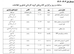 مرکز علمی کاربردی رشت