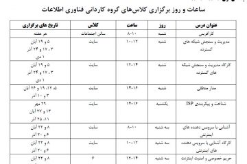 مرکز علمی کاربردی رشت