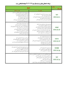 علمی کاربردی رشت